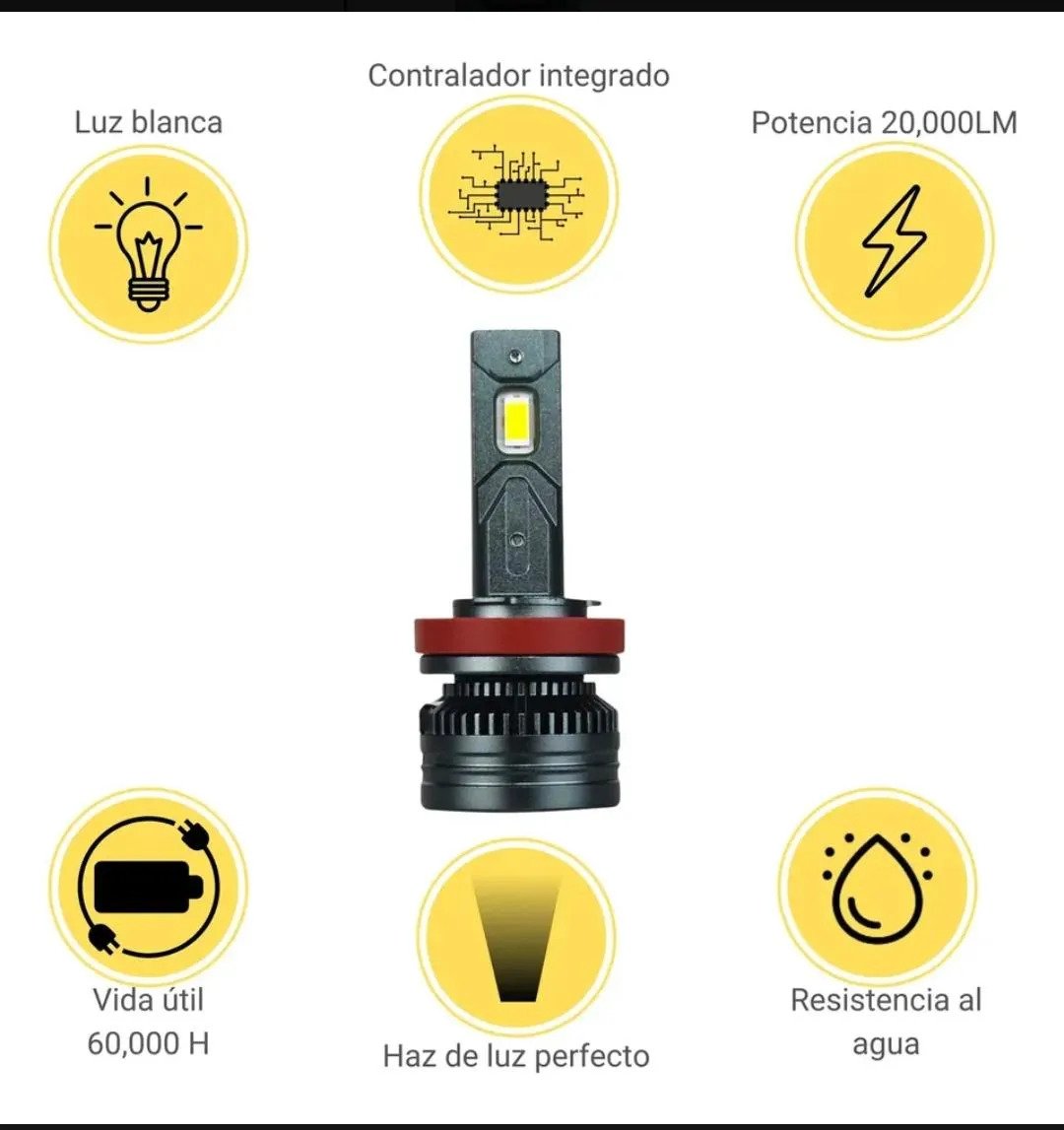 Focos Led Para Cr-v 20000lm Del 2007 Al 2021 2022 2023 2024 - Imagen 4