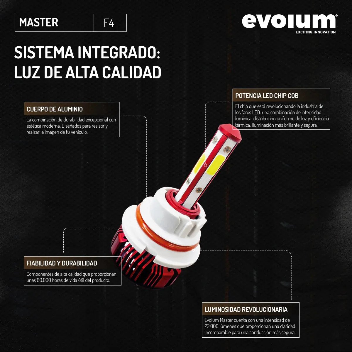 Focos Luz Led Versa H4 Alta Baja 22000lm 2012 2013 A 2018 19 - Imagen 5