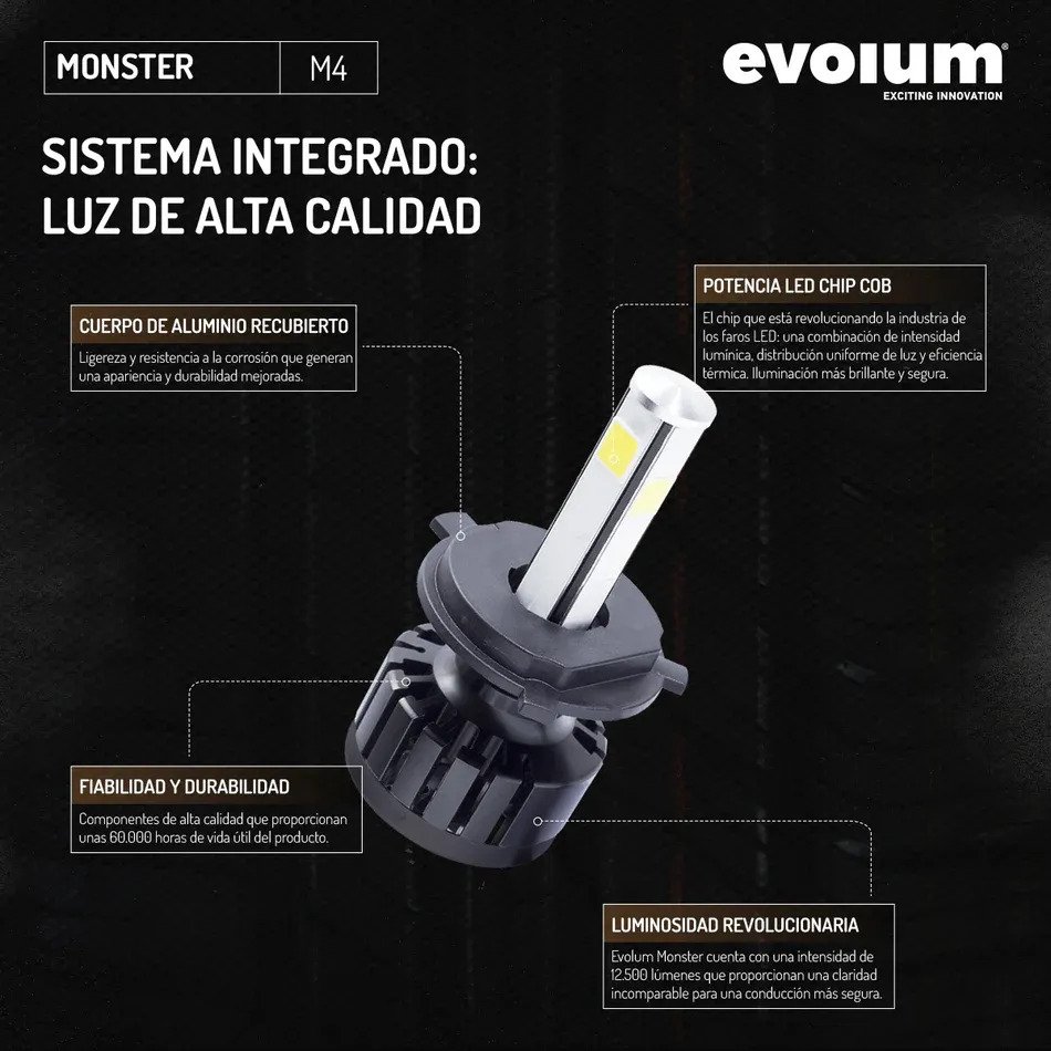 Focos Luz Led Rio H4 12500lm 2018 2019 2020 2021 2022 2023 - Imagen 3